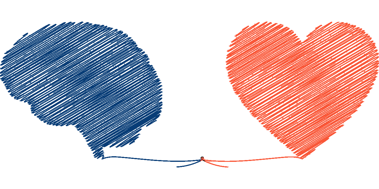 Imagem de um cérebro conectado a um coração